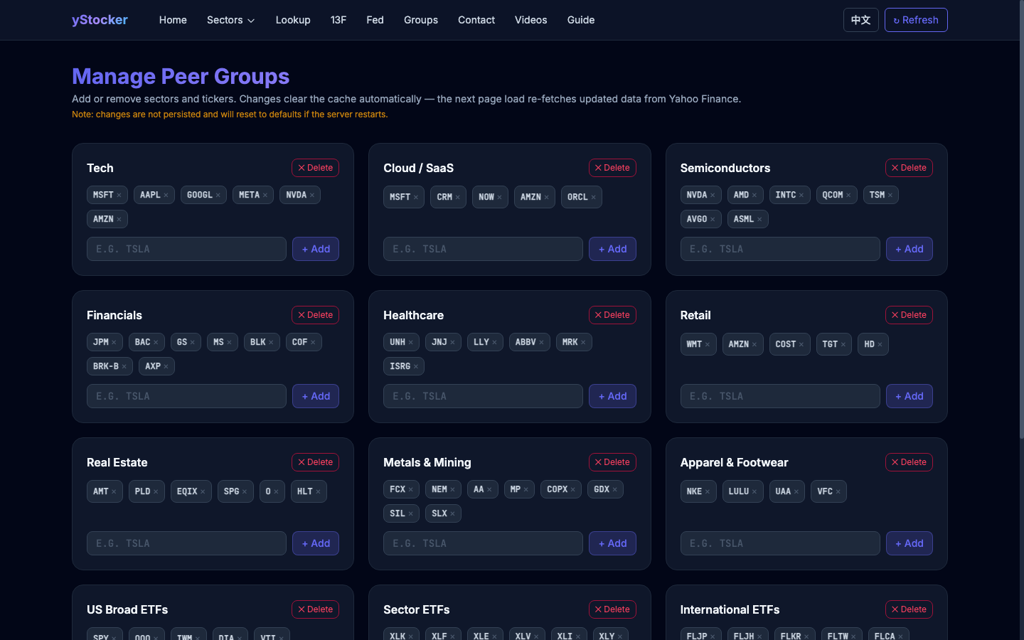 Groups page